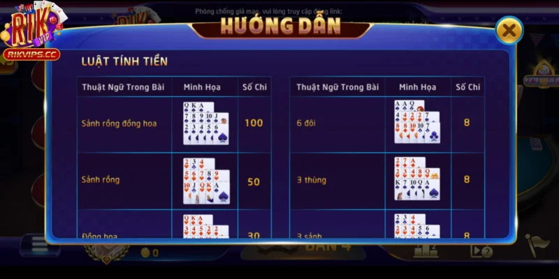 Luật Tính Tiền Trong Game Bài Mậu Binh Rikvip